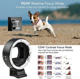 VILTROX EF-NEX IV – Auto-Focus EF to Sony E Mount Lens Adapter (Supports IS, E full