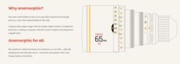 Atlas Orion A-Set w/ Sony Mount: 40mm, 65mm, 100mm Lenses @T2, 2x Anamorphic full